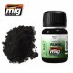 Ammo Mig 3001 Pigmento colore nero black